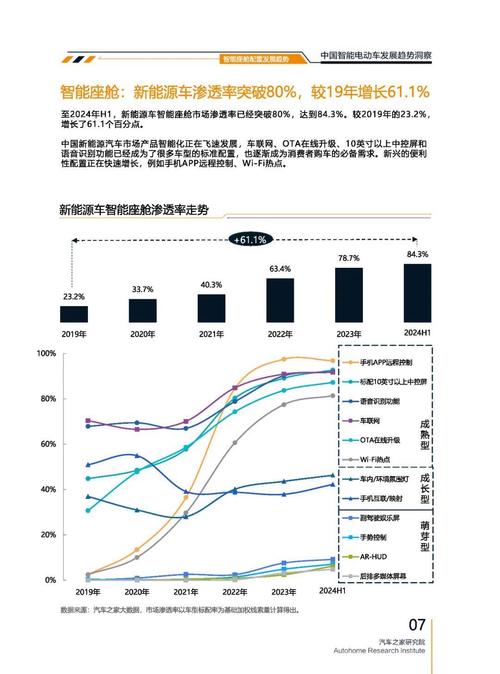 佛山禅城区邦铭迈企业管理咨询起亚对未来市场的预测，名爵汽车品牌文化的传播